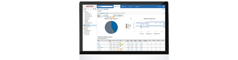 NetBackup IT Analytics